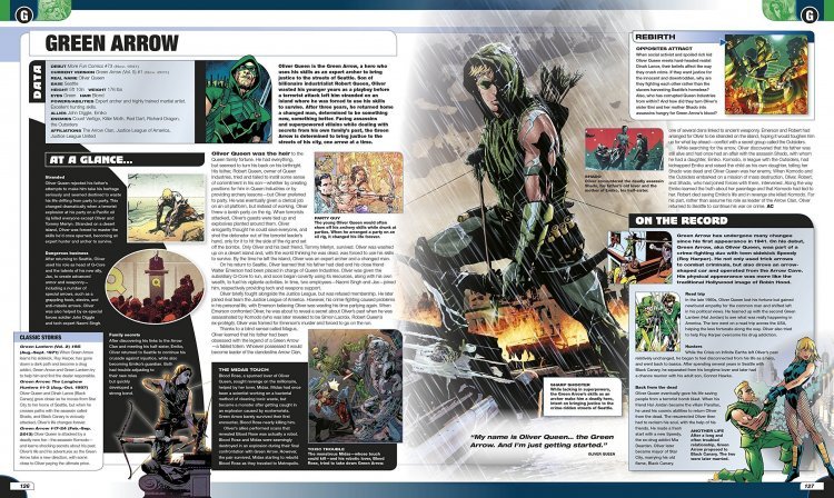 Книга DC Comics - Encyclopedia All-New Edition (Твёрдый переплёт) Eng Книга DC Comics - Encyclopedia All-New Edition (Твёрдый переплёт) Eng