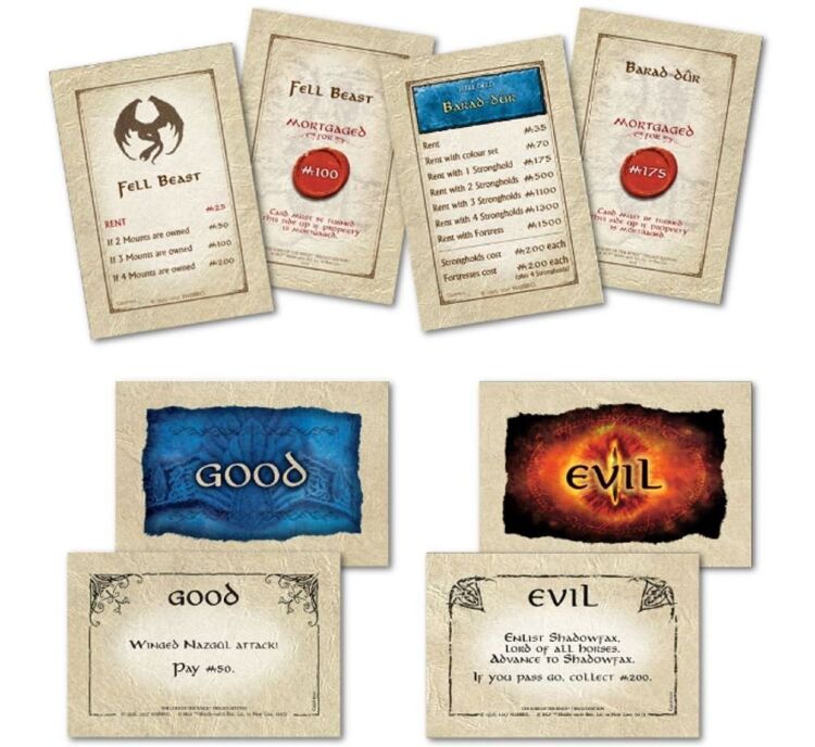 Монополія настільна гра Lord of The Rings Monopoly Game: Володар кілець
