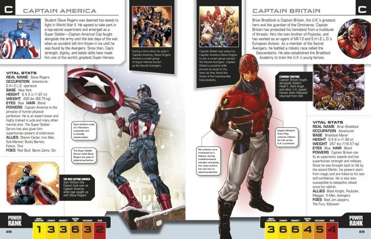 Книга Marvel The Avengers: The Ultimate Character Guide (Твёрдый переплёт) Eng   Книга Marvel The Avengers: The Ultimate Character Guide (Твёрдый переплёт) Eng