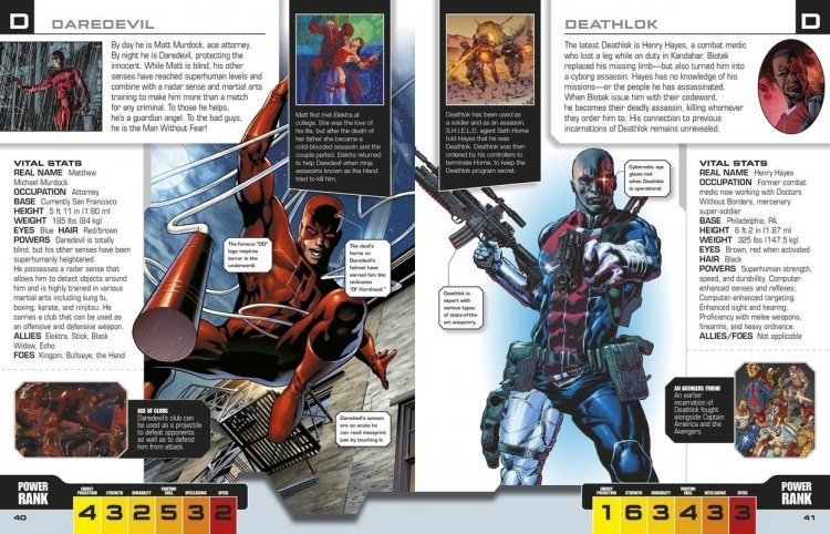 Книга Marvel The Avengers: The Ultimate Character Guide (Твёрдый переплёт) Eng   Книга Marvel The Avengers: The Ultimate Character Guide (Твёрдый переплёт) Eng