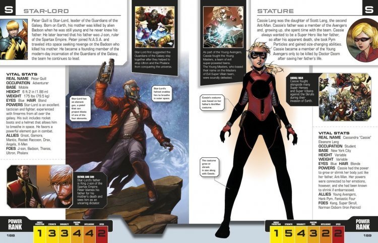 Книга Marvel The Avengers: The Ultimate Character Guide (Твёрдый переплёт) Eng   Книга Marvel The Avengers: The Ultimate Character Guide (Твёрдый переплёт) Eng