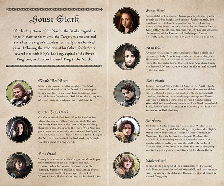 Блокнот Game of Thrones: House Stark Journal - Ruled (Hardcover) Блокнот Game of Thrones: House Stark Journal - Ruled (Hardcover)