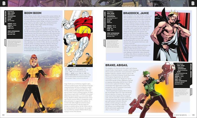 Книга Marvel Encyclopedia New Edition Марвел Енциклопедія (Тверда обкладинка) Eng 2024 Книга Marvel Encyclopedia New Edition Марвел Енциклопедія (Тверда обкладинка) Eng 2024