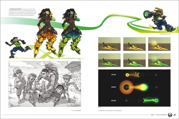 Книга The Art of Overwatch (Тверда палітурка) (Eng) Книга The Art of Overwatch (Тверда палітурка) (Eng)