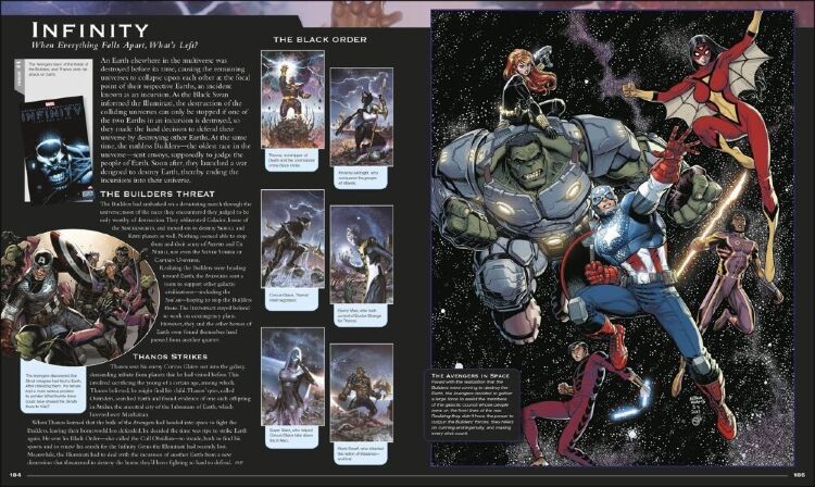 Книга Marvel Encyclopedia - Марвел Энциклопедия (Твёрдый переплёт) Eng