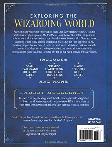 Книга Harry Potter Character Compendium: MuggleNet's Ultimate Guide to Who's Who in the Wizarding World