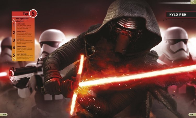 Книга Star Wars - Absolutely Everything You Need to Know (Тверда палітурка) Eng Книга Star Wars - Absolutely Everything You Need to Know (Тверда палітурка) Eng