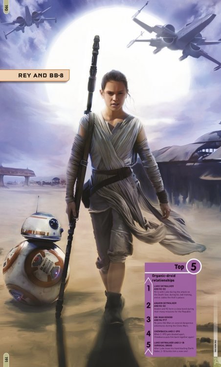 Книга Star Wars - Absolutely Everything You Need to Know (Тверда палітурка) Eng Книга Star Wars - Absolutely Everything You Need to Know (Тверда палітурка) Eng