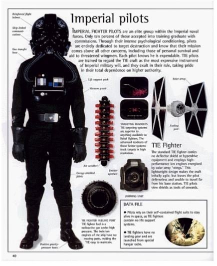  Guide Characters and Creatures (Тверда палітурка) Eng