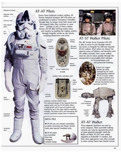  Guide Characters and Creatures (Тверда палітурка) Eng