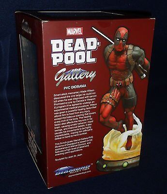Фигурка Diamond Select Toys Marvel Gallery: Deadpool Figure