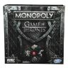 Монополія настільна гра Гра престолів Monopoly Game of Thrones Board Game Монополія настільна гра Гра престолів Monopoly Game of Thrones Board Game
